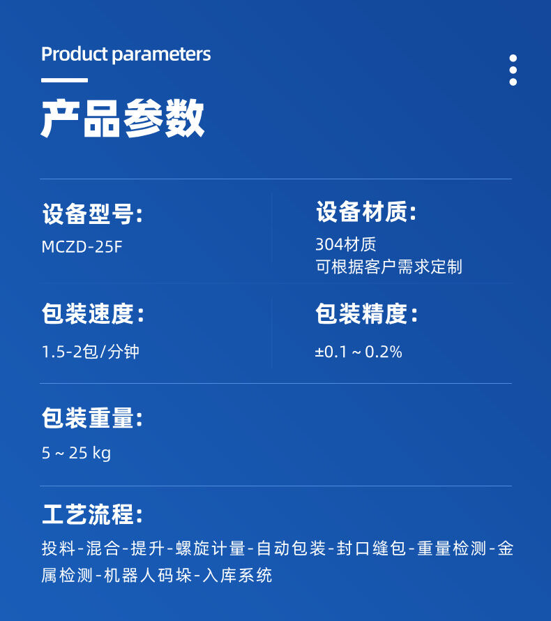 重袋包裝機(jī)參數(shù)3.jpg